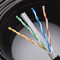 Cat6 UTP Ethernet LAN Cable سترة مزدوجة PE PVC مقاوم للرطوبة