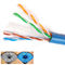 مقاومة للاهتراء ODM Ethernet Lan Cable CCA Conductor